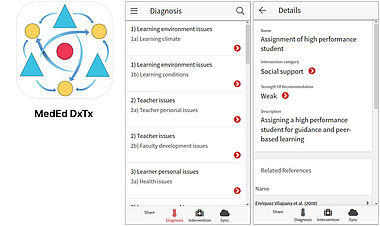Application MedED Dx Tx